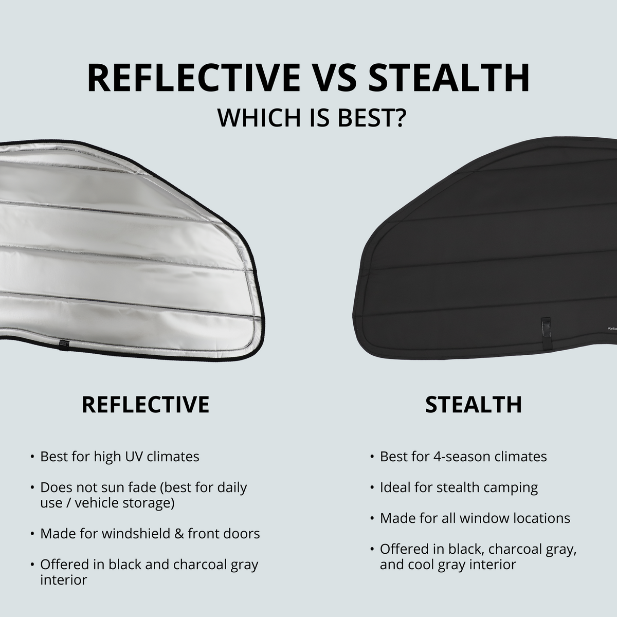 Ford Transit Stealth Front Door Window Covers (Pair)